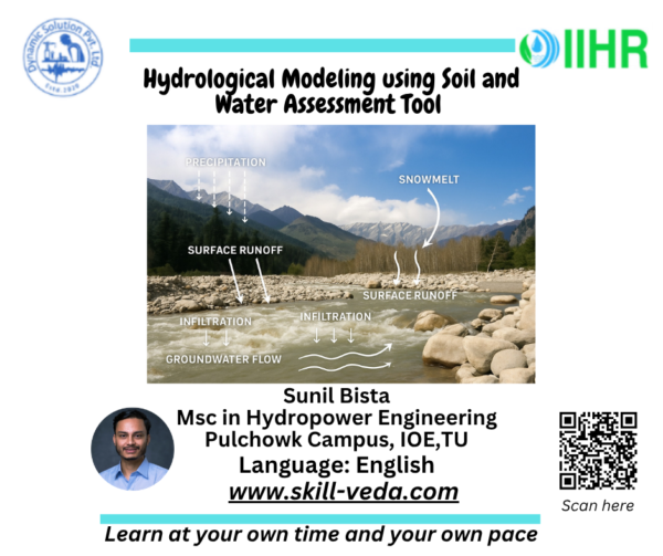 Hydrological Modeling using Soil and Water Assessment Tool